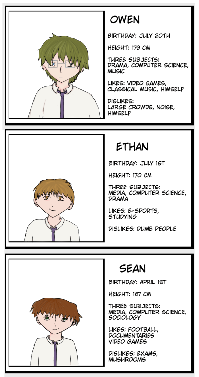 Character profile Main three Final.png